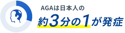 AGAは日本人の約3分の1が発症