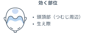 効く部位 頭頂部（つむじ周辺）、生え際