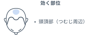 効く部位 頭頂部（つむじ周辺）