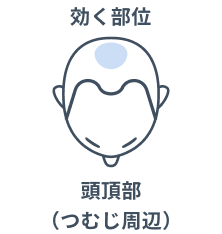 効く部位 頭頂部（つむじ周辺）