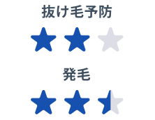 抜け毛予防レベル：2 発毛レベル：2.5