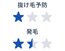 抜け毛予防レベル：1 発毛レベル：1.5