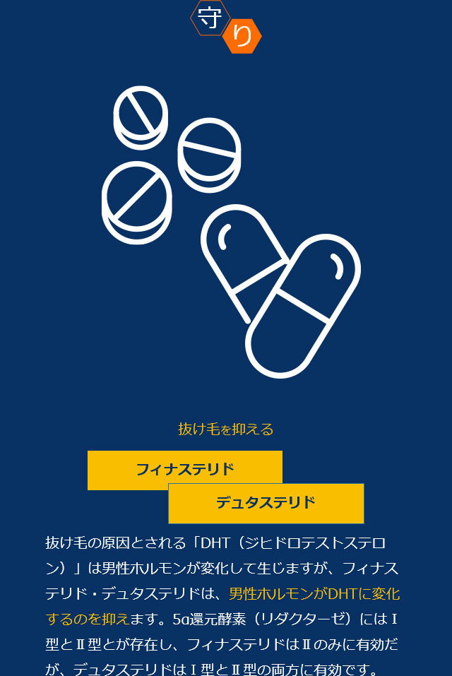 守り 抜け毛を抑える フィナステリド デュタステリド 抜け毛の原因とされる「DHT（ジヒドロテストステロン）」は男性ホルモンが変化して生じますが、フィナステリド・デュタステリドは、男性ホルモンがDHTに変化するのを抑えます。5a還元酵素（リダクターゼ）にはⅠ型とⅡ型とが存在し、フィナステリドはⅡのみに有効だが、デュタステリドはⅠ型とⅡ型の両方に有効です。