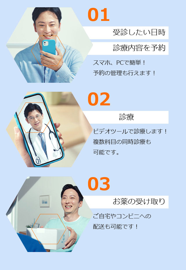 01 受診したい日時診療内容を予約 スマホ、PCで簡単!予約の管理も行えます ! 02
 診療 ビデオツールで診療します! 複数科目の同時診療も可能です。 03 お薬の受け取り ご自宅やコンビニへの配送も可能です!