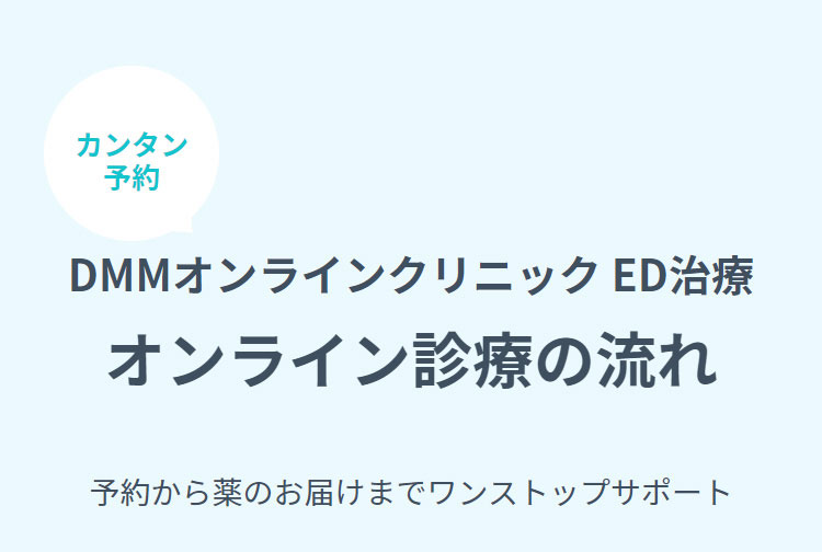 DMMオンラインクリニック ED治療 オンライン診療の流れ