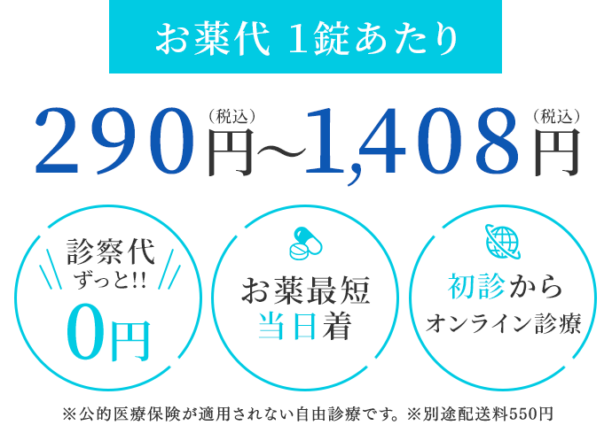 お薬代 1錠あたり 290円（税込）から1,408円（税込） 診察料ずっと!!0円 最短当日着 バイアグラ等 初診からオンライン診療 ※公的医療保険が適用されない自由診療です。※別途配送料550円