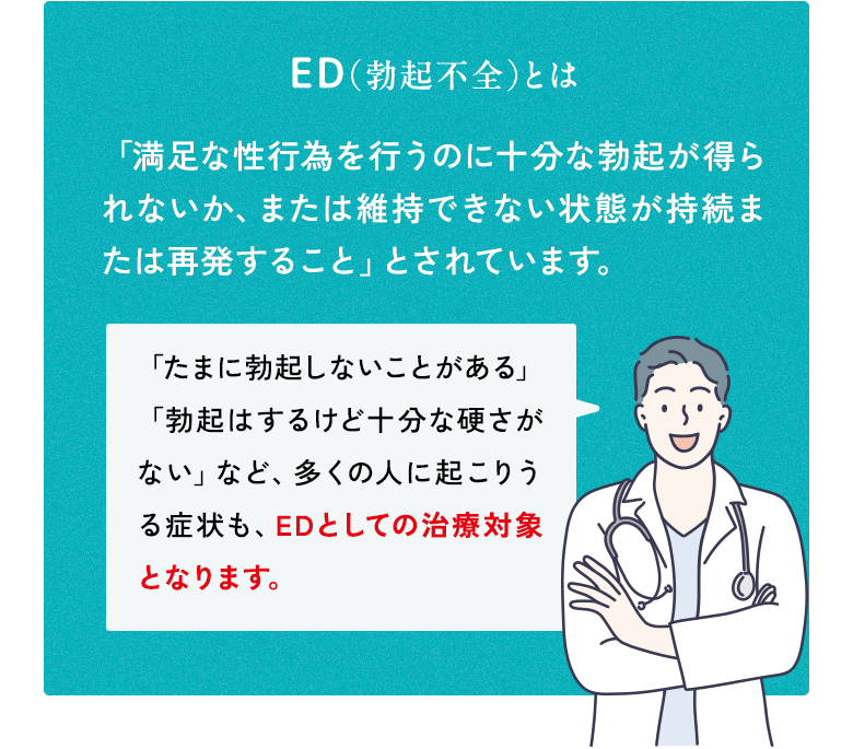 ED(勃起不全)とは 「満足な性行為を行うのに十分な勃起が得られないか、または維持できない状態が持続または再発すること」とされています。 「たまに勃起しないことがある」「勃起はするけど十分な硬さがない」など、多くの人に起こりうる症状も、EDとしての治療対象となります。