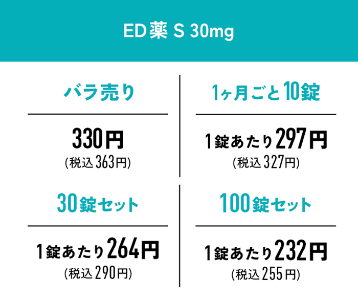 ED薬S錠30mg バラ売り 330円（税込363円） 30錠セット 264円（税込290円） 1ヶ月ごと10錠 297円（税込327円） 100錠セット 232円（税込255円）