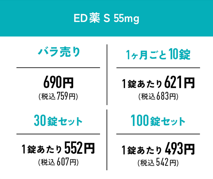 ED薬S錠55mg バラ売り 690円（税込759円） 30錠セット 552円（税込607円） 1ヶ月ごと10錠 621円（税込683円） 100錠セット 493円（税込542円）