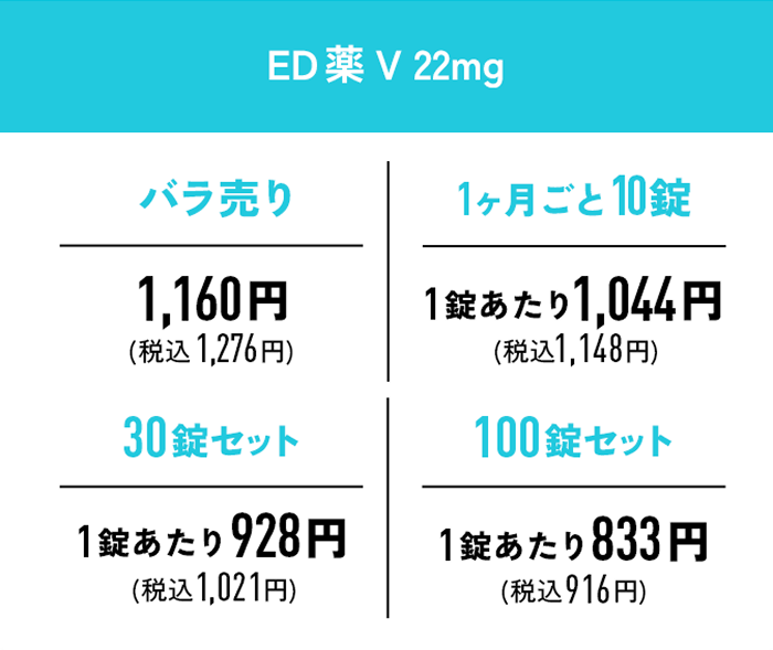 ED薬V錠22mg バラ売り 1160円（税込1276円） 30錠セット 928円（税込1021円） 1ヶ月ごと10錠 1044円（税込1148円） 100錠セット 833円（税込916円）
