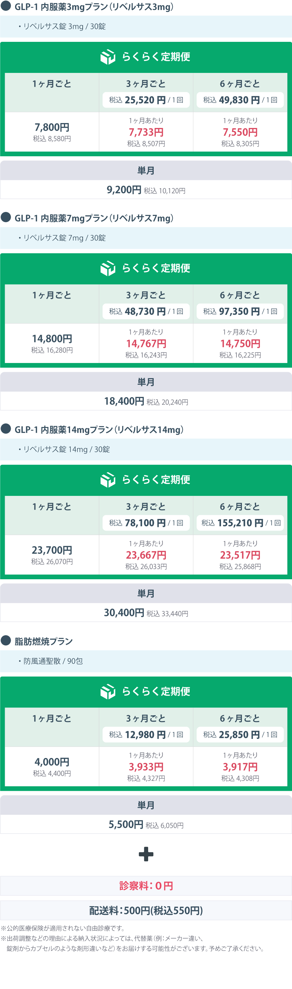 料金表