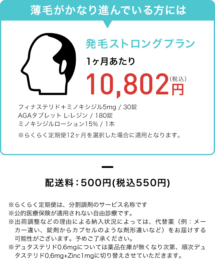 薄毛がかなり進んでいる方には