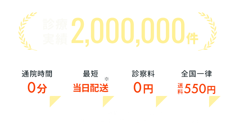 診療実績2,000,000件 通院時間0分 最短当日配送 診察料0円 全国一律送料550円