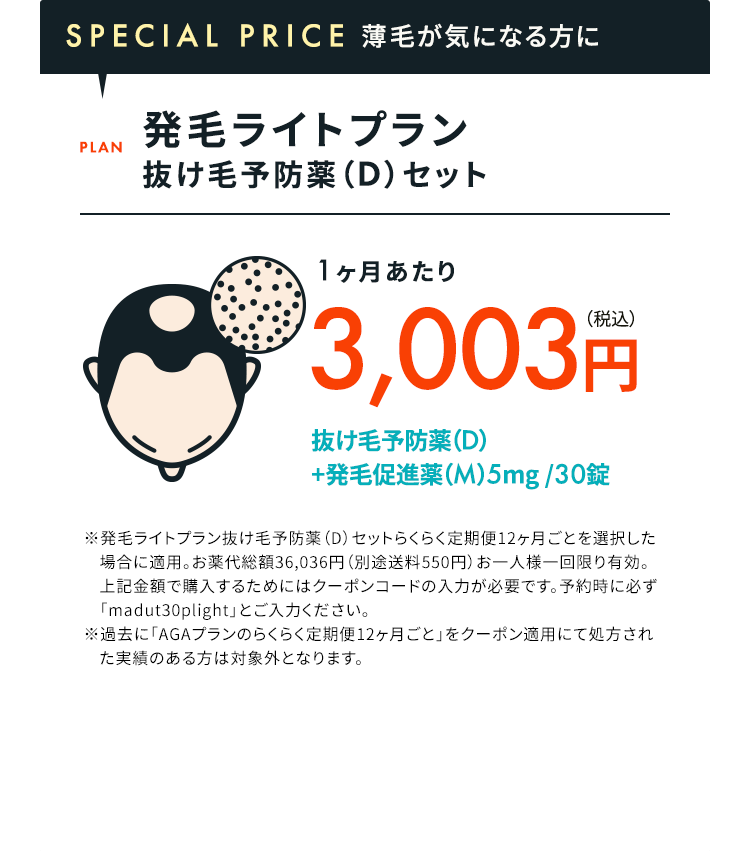 薄毛が気になる方に 発毛ライトプラン（D） 月額3,003円 