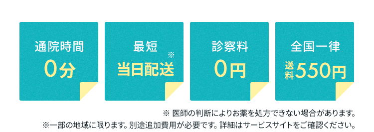 通院時間0分 最短当日配送 診察料0円 全国一律送料550円