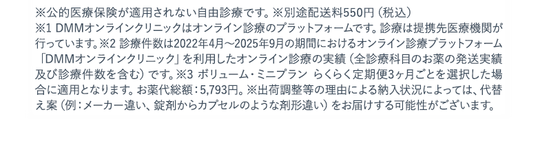 ※公的医療保険が適用されない自由診療です。※別途配送料550円 ※1 DMMオンラインクリニックはオンライン診療のプラットフォームです。診療は提携先医療機関が行っています。 ※2 診療件数は2022年4月〜2024年2月の期間におけるオンライン診療受診サービス「DMMオンラインクリニック」を利用したオンライン診療の実績(お薬の発送実績を含む) ※3 発毛ミニプラン らくらく定期便3ヶ月ごとを選択した場合に適用になります。