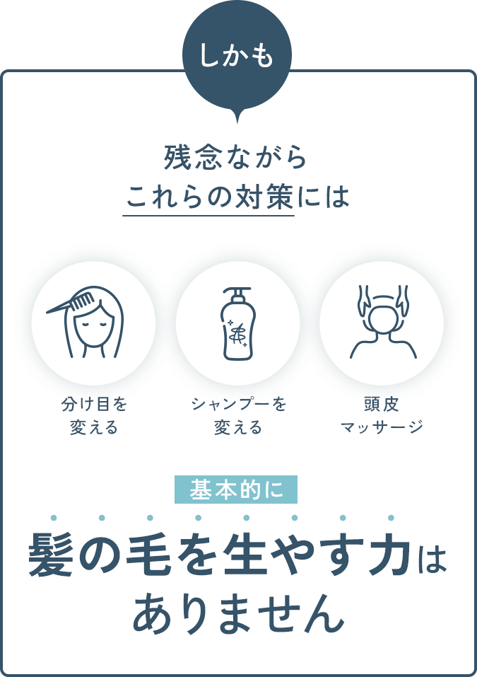 しかも、残念ながら「分け目を変える」「シャンプーを変える」「頭皮マッサージ」といった、これらの対策には、基本的に髪の毛を生やす力はありません