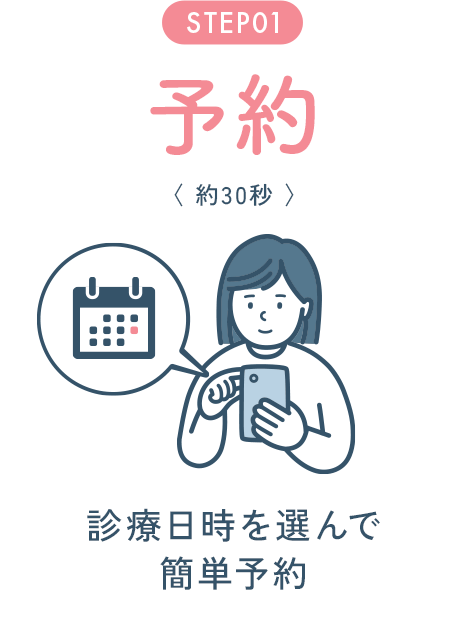 STEP01 予約＜ 約30秒＞診療日時を選んで
簡単予約