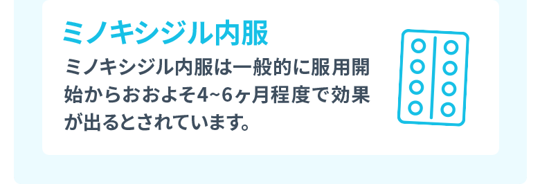 ミノキシジル内服:ミノキシジル内服は一般的に服用開始からおおよそ4〜6ヶ月程度で効果が出るとされています。