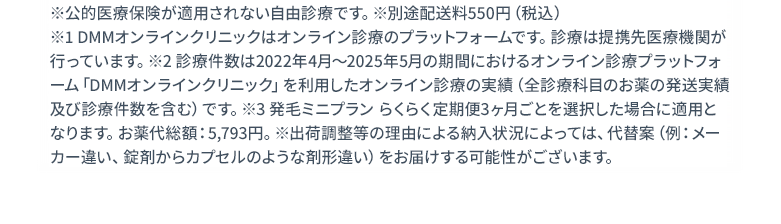 ※公的医療保険が適用されない自由診療です。※別途配送料550円 ※1 DMMオンラインクリニックはオンライン診療のプラットフォームです。診療は提携先医療機関が行っています。 ※2 診療件数は2022年4月〜2024年2月の期間におけるオンライン診療受診サービス「DMMオンラインクリニック」を利用したオンライン診療の実績(お薬の発送実績を含む) ※3 発毛ミニプラン らくらく定期便3ヶ月ごとを選択した場合に適用になります。