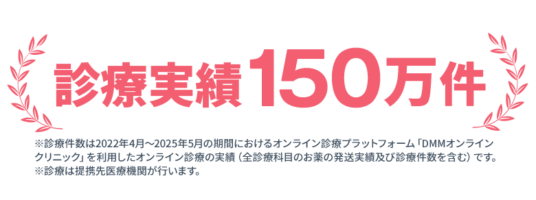 診療実績55万件 ※診療件数は2022年4月〜2024年2月の期間におけるオンライン診療受診サービス「DMMオンラインクリニック」を利用したオンライン診療の実績(お薬の発送実績を含む)