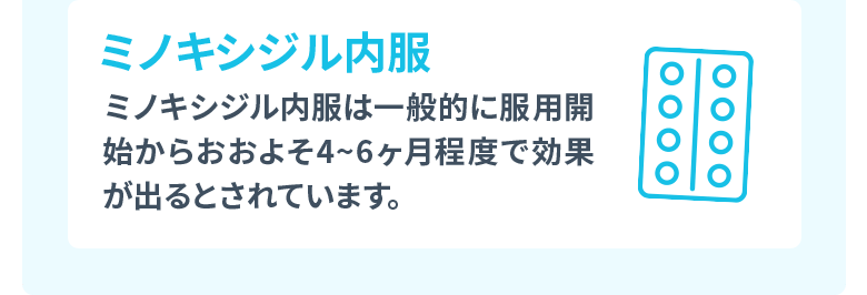 ミノキシジル内服：ミノキシジル内服は一般的に服用開始からおおよそ4〜6ヶ月程度で効果が出るとされています。