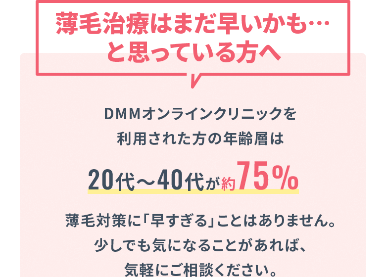 薄毛治療はまだ早いかも…と思っている方へ DMMオンラインクリニックを利用された方の年齢層は 20代～40代が約75% 薄毛対策に「早すぎる」ことはありません。少しでも気になることがあれば、気軽にご相談ください。