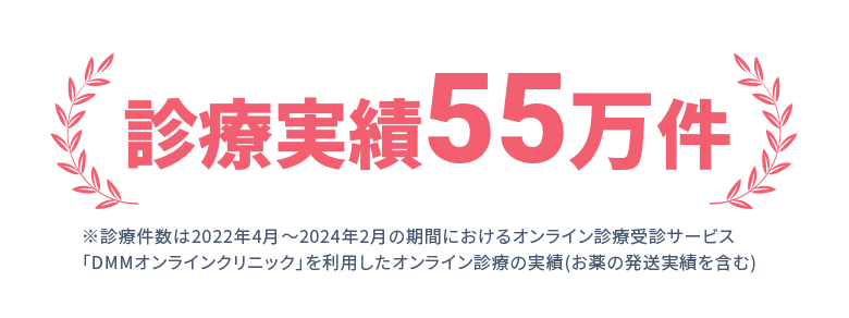 診療実績55万件 ※診療件数は2022年4月〜2024年2月の期間におけるオンライン診療受診サービス「DMMオンラインクリニック」を利用したオンライン診療の実績（お薬の発送実績を含む）