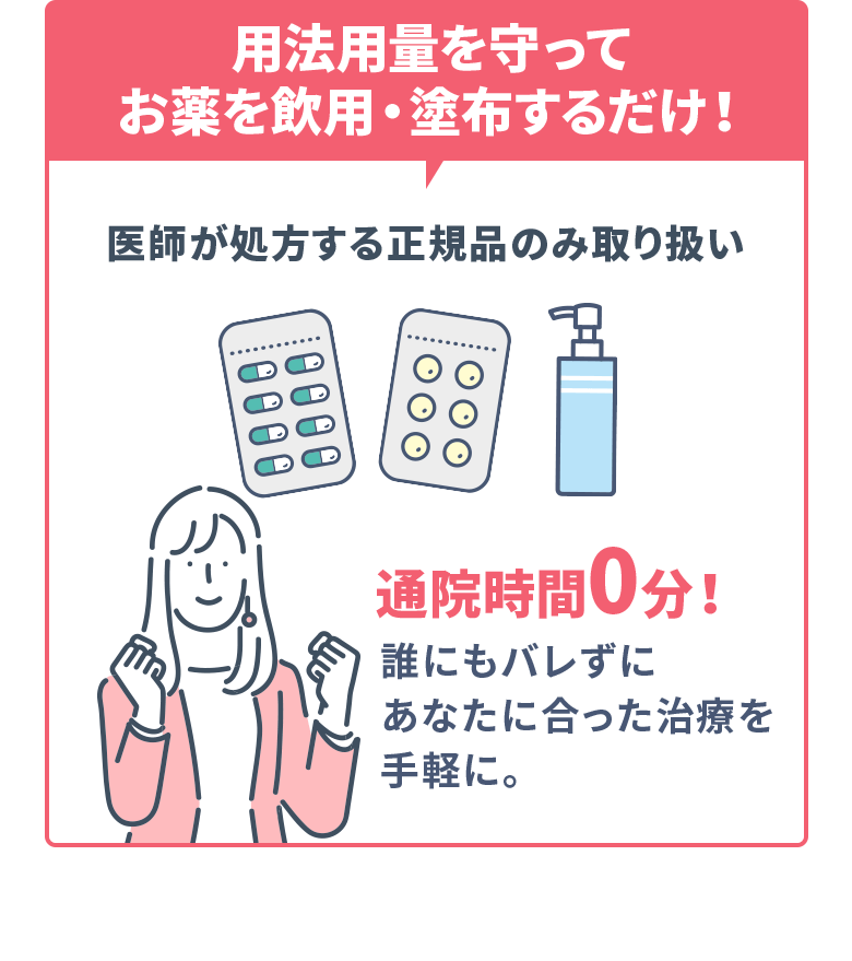用法用量を守って～
