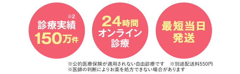 診療実績55万件※2・診察料ずっと0円・最短当日お届け・返金保証制度あり／※　※公的医療保険が適用されない自由診療です　※別途配送料550円