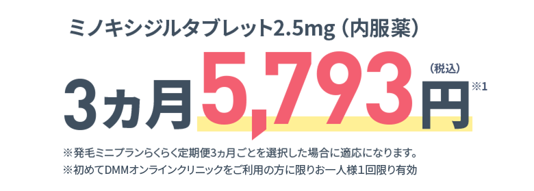 ミノキシジルタブレット2.5mg（内服薬） 3ヵ月 5,793円（税込）※1 ※発毛ミニプランらくらく定期便3ヵ月ごとを選択した場合に適応になります。単月購入の場合は1ヵ月3,300円(税込)。※出荷調整等の理由による納入状況によっては、代替案（例：メーカー違い、錠剤からカプセルのような剤形違い）をお届けする可能性がございます。