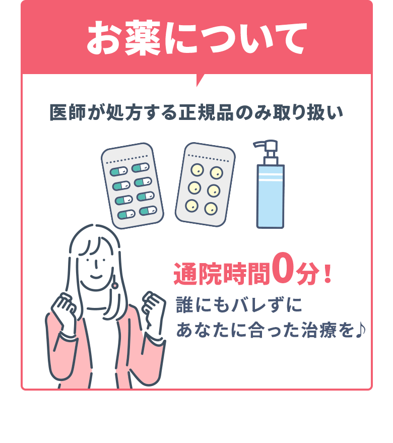 用法用量を守って お薬を飲用・塗布するだけ！ 医師が処方する正規品のみ取り扱い 通院時間0分！ 誰にもバレずに あなたに合った治療を手軽に。