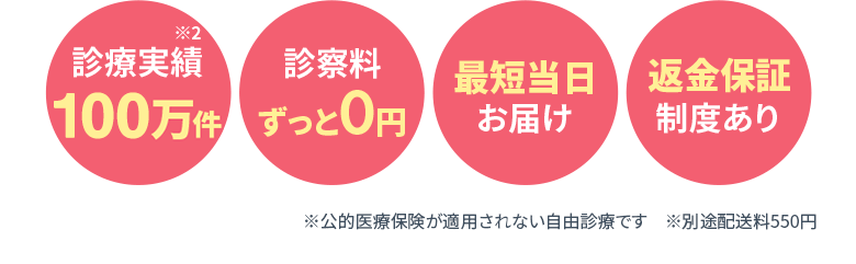 診療実績55万件※2・診察料ずっと0円・最短当日お届け・返金保証制度あり／※　※公的医療保険が適用されない自由診療です　※別途配送料550円