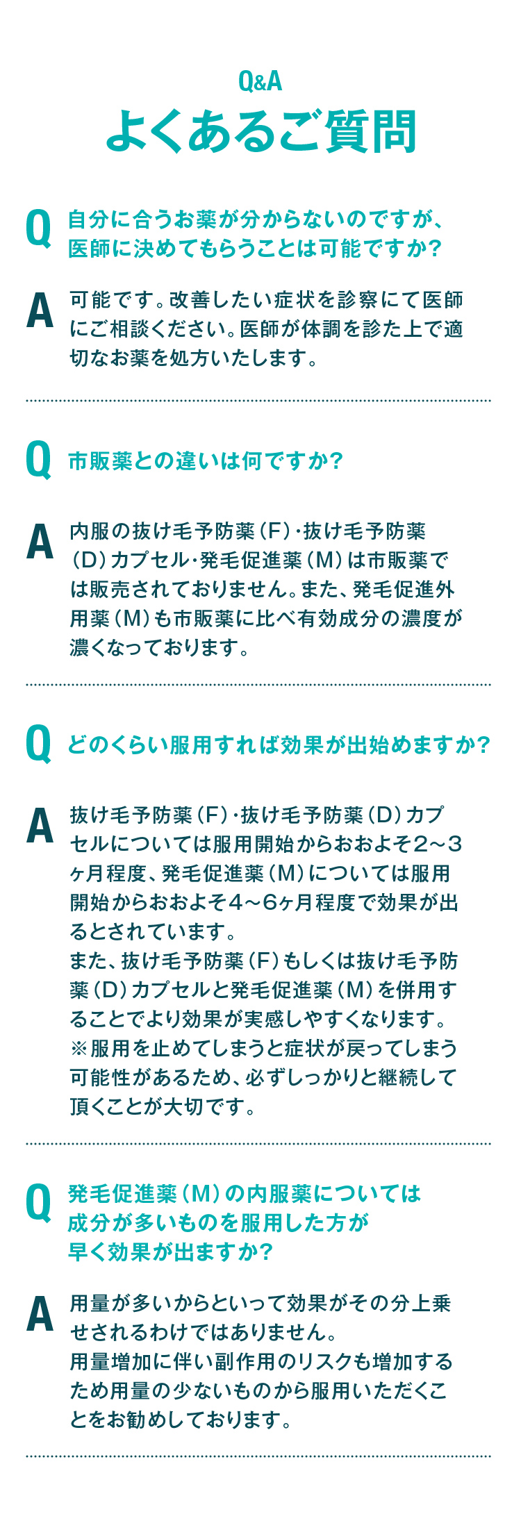 よくあるご質問