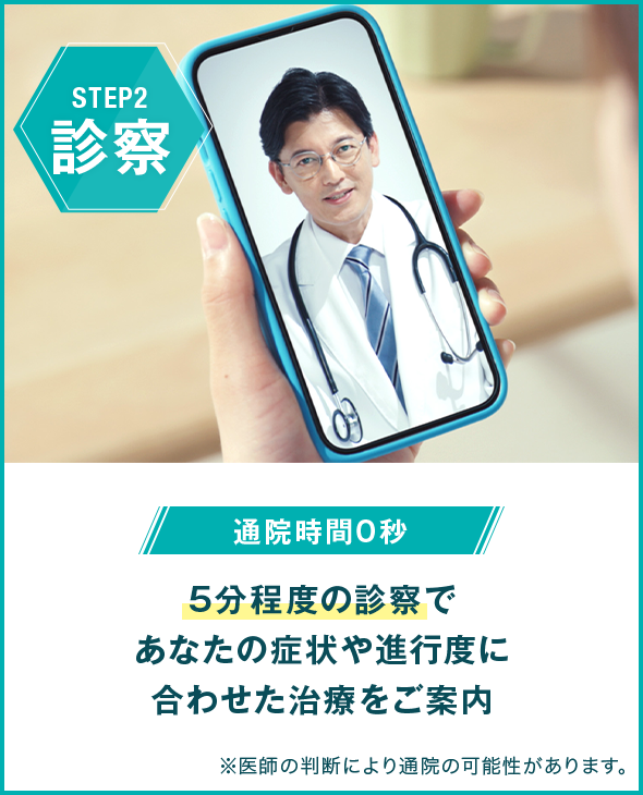STEP2診察