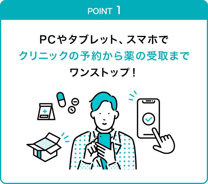 POINT 1PCやタブレット、スマホでクリニックの予約から薬の受取までワンストップ！