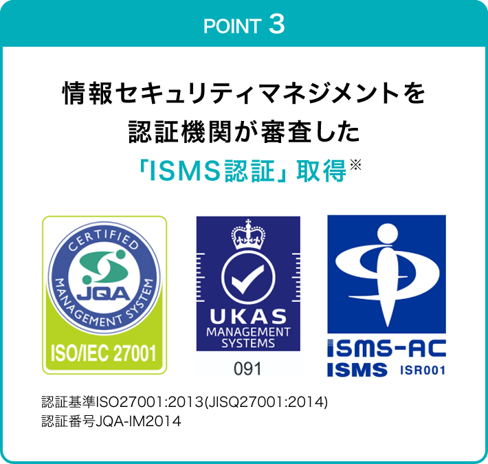 医師が処方する安心の正規品のみ取り扱い情報セキュリティマネジメントを認証機関が審査した「ISMS認証」取得※