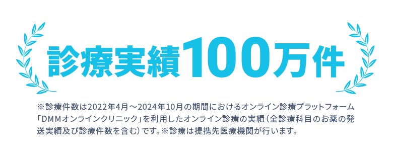 診療実績55万件 ※診療件数は2022年4月1日〜2024年２月の期間におけるオンライン診療受診サービス「DMMオンラインクリニック」を利用したオンライン診療の実績(お薬の発送実績を含む)診療は提携先医療機関が行います。