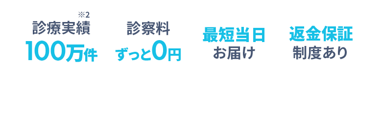 診療実績55万件※2・診察料ずっと0円・最短当日お届け・返金保証制度あり／※公的医療保険が適用されない自由診療です ※別途配送料550円