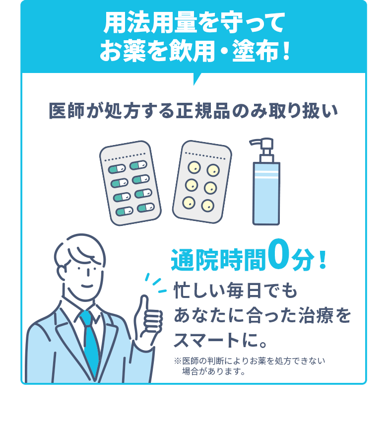 用法用量を守って お薬を飲用・塗布するだけ！ 医師が処方する正規品のみ取り扱い 通院時間0分！ 忙しい毎日でも あなたに合った治療をスマートに。