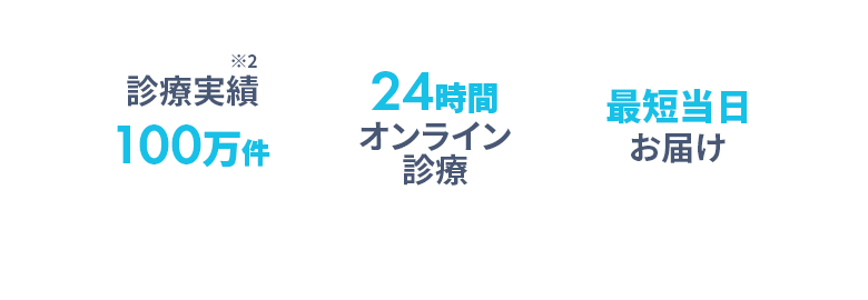診療実績55万件※2・診察料ずっと0円・最短当日お届け・返金保証制度あり／※公的医療保険が適用されない自由診療です ※別途配送料550円