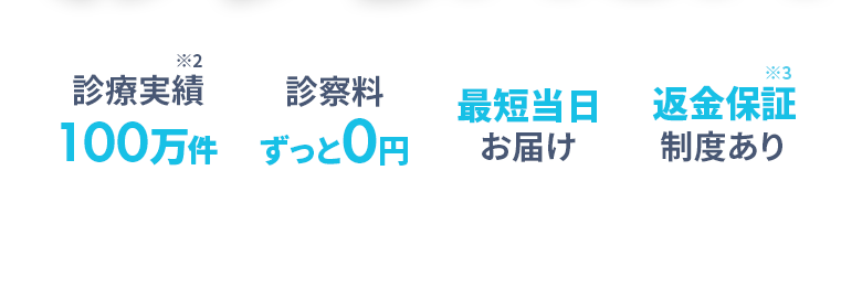 診療実績55万件※2・診察料ずっと0円・最短当日お届け・返金保証制度あり／※公的医療保険が適用されない自由診療です ※別途配送料550円