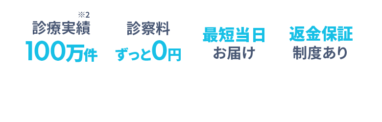 診療実績55万件※2・診察料ずっと0円・最短当日お届け・返金保証制度あり／※公的医療保険が適用されない自由診療です ※別途配送料550円