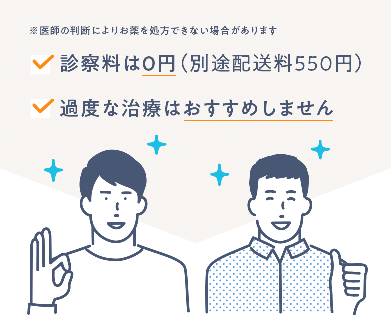 診察料はずっと無料 かかるのは薬代だけ 過度な治療はおすすめしません