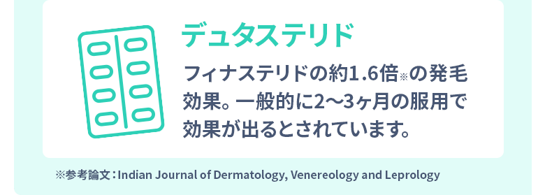 フィナステリド：一般的に服用開始からおおよそ2~3ヶ月程度で効果が出るとされています。