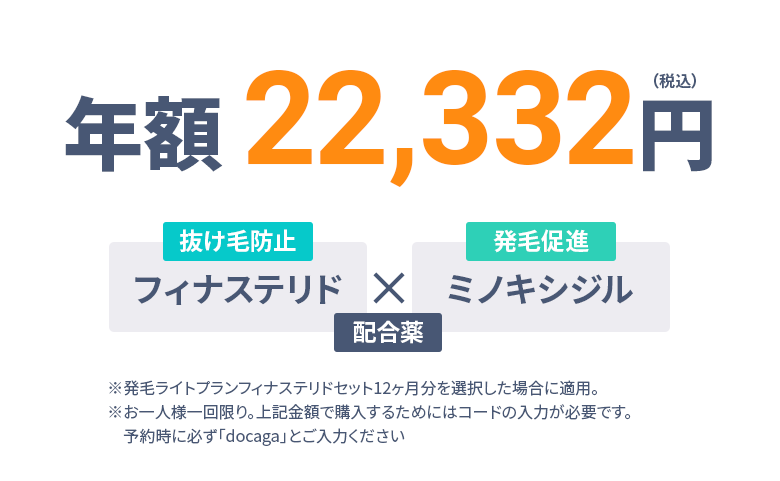 月額1,861円（税込） 抜け毛防止：フィナステリド×発毛促進：ミノキシジル 配合薬 6ヶ月分無料／フィナステリド＋ミノキシジル5mg/30錠※らくらく定期便12ヶ月毎を選択した場合に適用となります。