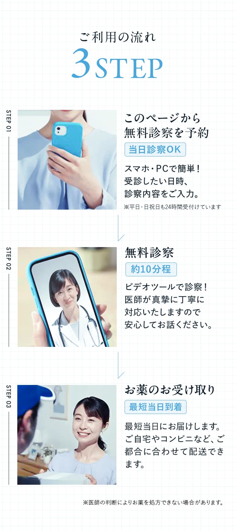 ご利用の流れ 3STEP step1 このページから無料診察を予約 当日診察OK スマホ・PCで簡単! 受診したい日時、 診察内容をご入力。 step2 無料診察 約10分程 ビデオツールで診察!医師が真摯に丁寧に対応いたしますので安心してお話ください。 step3 お薬のお受け取り 最短当日到着 最短当日にお届けします。ご自宅やコンビニなど、ご都合に合わせて配送できます。