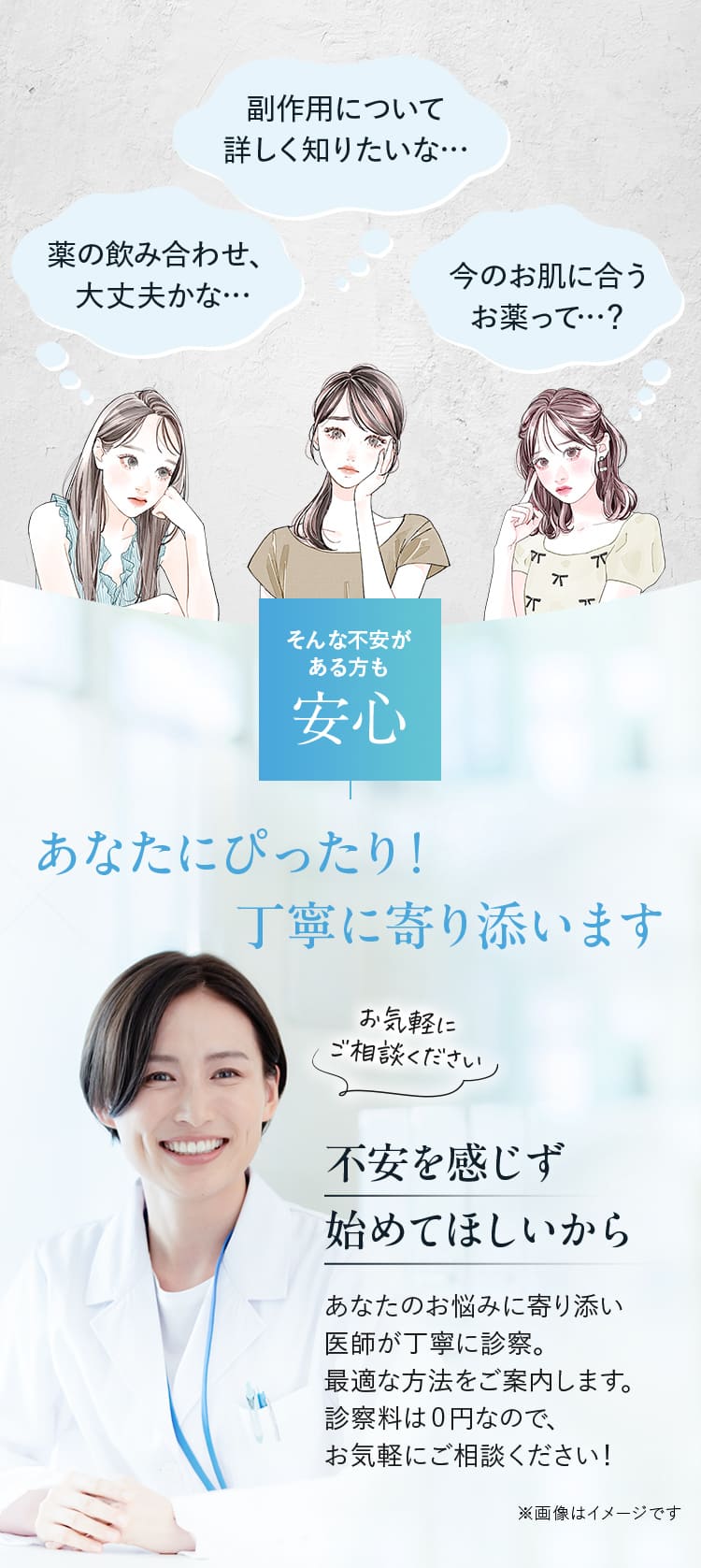 副作用について 詳しく知りたいな…薬の飲み合わせ、大丈夫かな… 今のお肌に合う お薬って…？そんな不安がある方も!あなたにぴったり!丁寧に寄り添います。お気軽にご相談ください。不安を感じず 始めてほしいから