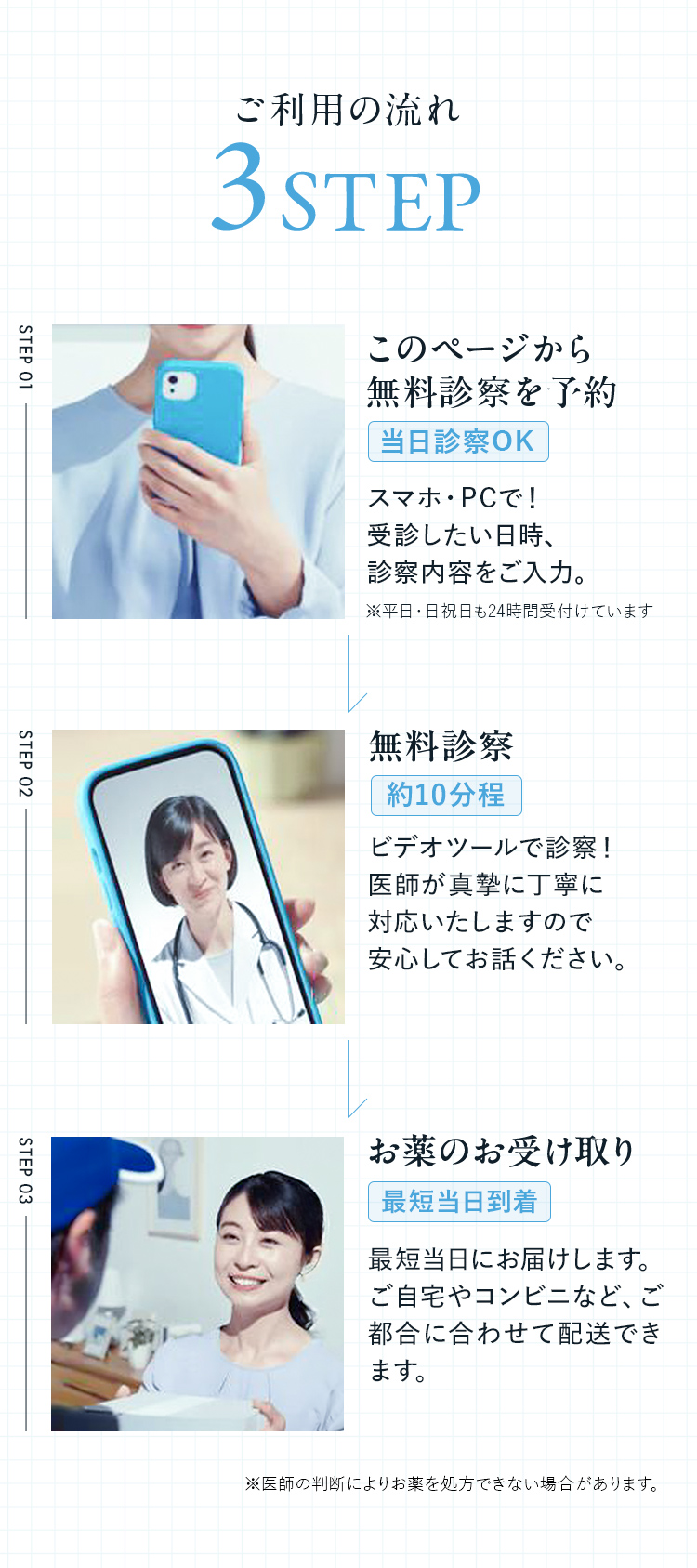 ご利用の流れ 3STEP step1 このページから無料診察を予約 当日診察OK スマホ・PCで簡単! 受診したい日時、 診察内容をご入力。 step2 無料診察 約10分程 ビデオツールで診察!医師が真摯に丁寧に対応いたしますので安心してお話ください。 step3 お薬のお受け取り 最短当日到着 最短当日にお届けします。ご自宅やコンビニなど、ご都合に合わせて配送できます。