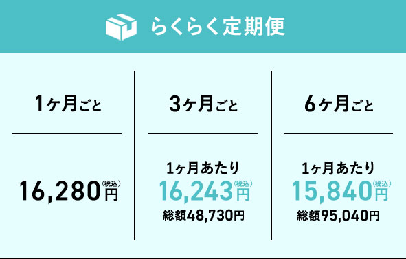 GLP-1 毎日内服プラン 14mg（30錠）らくらく定期便